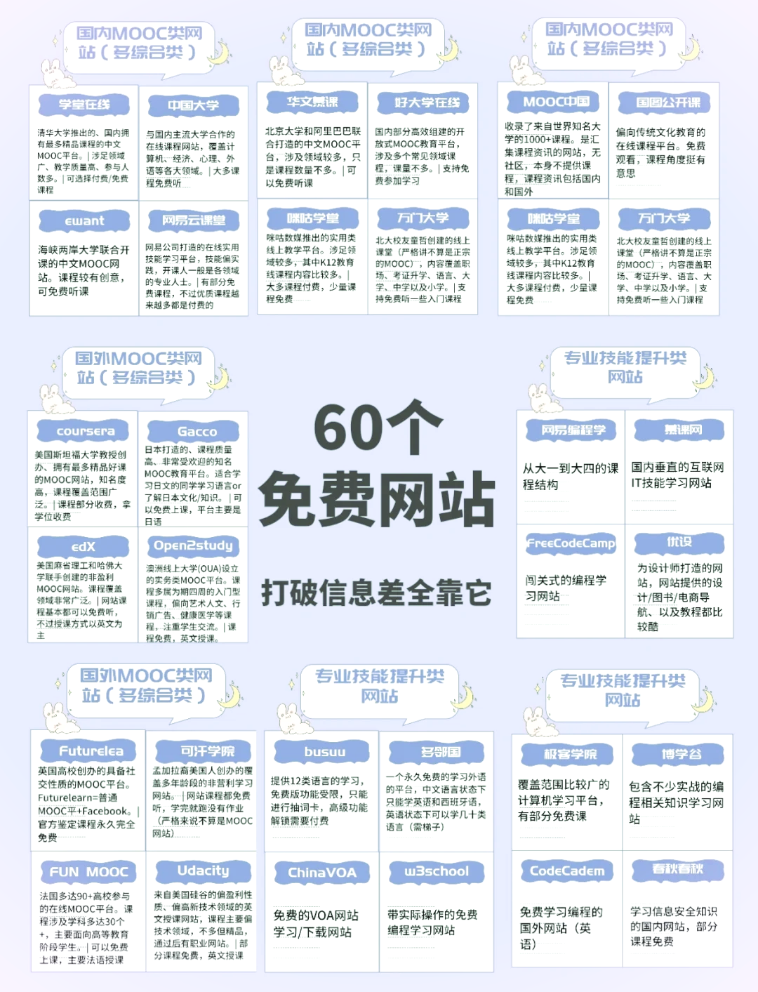 FTP地址配置指南:快速连接与安全设置